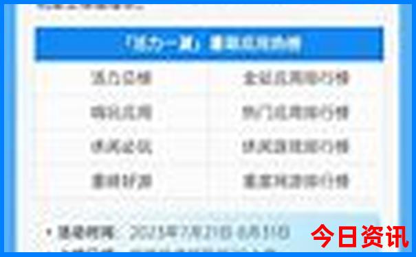潮汕旅游路线攻略